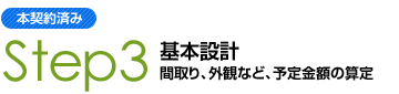 基本設計　～配置、間取り、外観等、予定金額の算定～