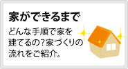 家ができるまで